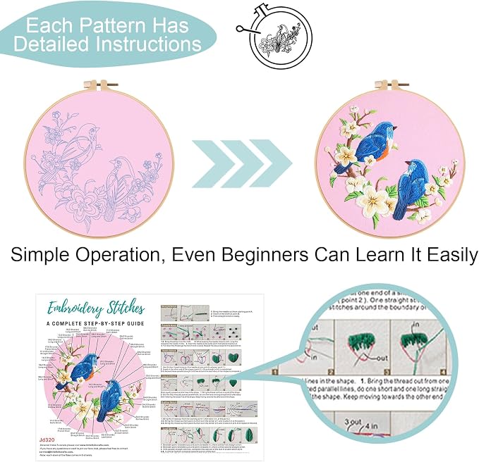 Nuberlic 3 Pack Embroidery Kit for Beginners with Cardinal & Blue Bird