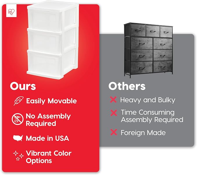 IRIS USA 3-Drawer Slim Narrow Storage Organizer, 2-Pack, White/Clear