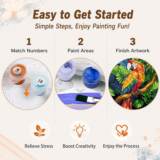 AUKELHJ Framed Paint by Numbers Kit for Adults, Parrot, 10x10 inch