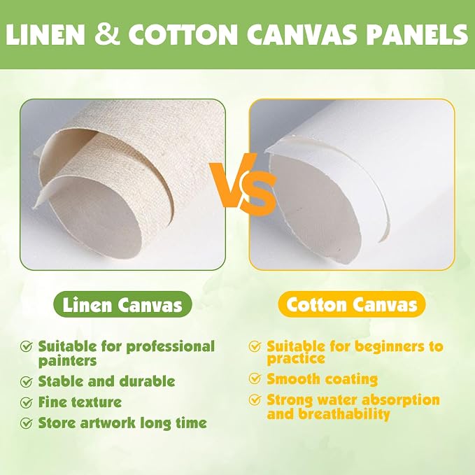 ESRICH Linen Canvas for Painting 8x10, 5 Pack Professional Linen Canvas Panels 8x10 Primed Acid Free Blank Canvas Boards for Painting for Artists, Painters