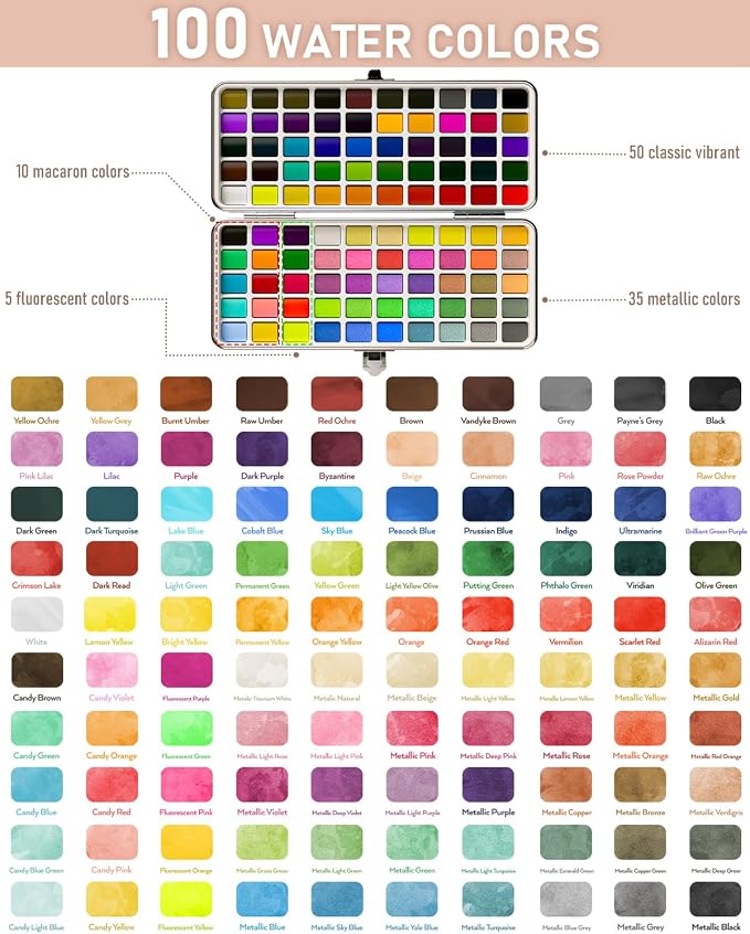 Nicpro 100 Colors Watercolor Paint Set, Metallic Macaron & Fluorescent | 8 Synthetic Squirrel Brushes, 25 Watercolor Paper, Palette, Art Supplies Kit for Artist Adult Beginner with Gift Box