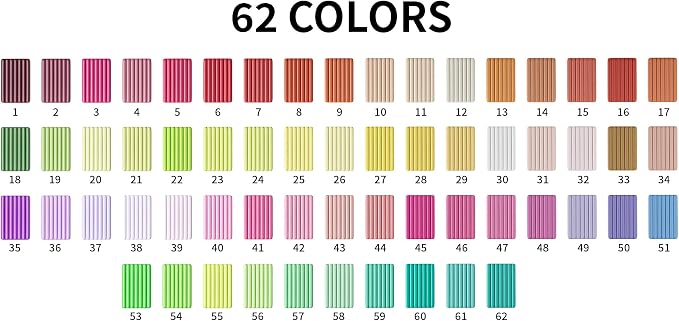 Aestd-ST Polymer Clay 62 Colors, Oven Bake Modeling Clay for Kids & Artists | Easy to Shape, Non-Sticky, Colorful, Portable Storage Box, 20 Sculpting Tools, Accessories, DIY Starter Kit for Kids & Adults