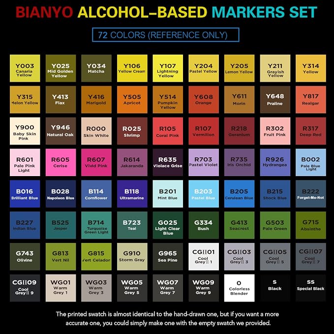 Bianyo 72 Colors Alcohol Markers Set, Dual Tip Fine & Chisel Art Markers with Purple Carry Case for Adult Coloring Books, Sketching, Blending & Drawing, Great for Artists, Beginners & Holiday Gifts
