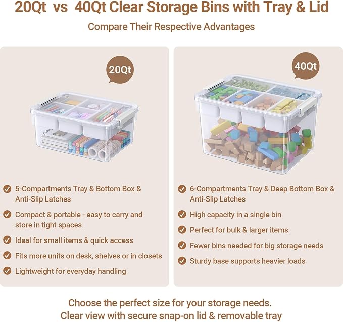80Qt Stackable Storage Bins with Lids Trays Craft Box Organizers, 4Pack,WH