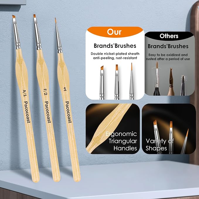 12Pcs Detail Paint Brushes Set for Miniature Fine Art Painting | Triangular handles for acrylic, oil & watercolor. Ideal for crafts, models, figurines, face paint & paint-by-number, Wood