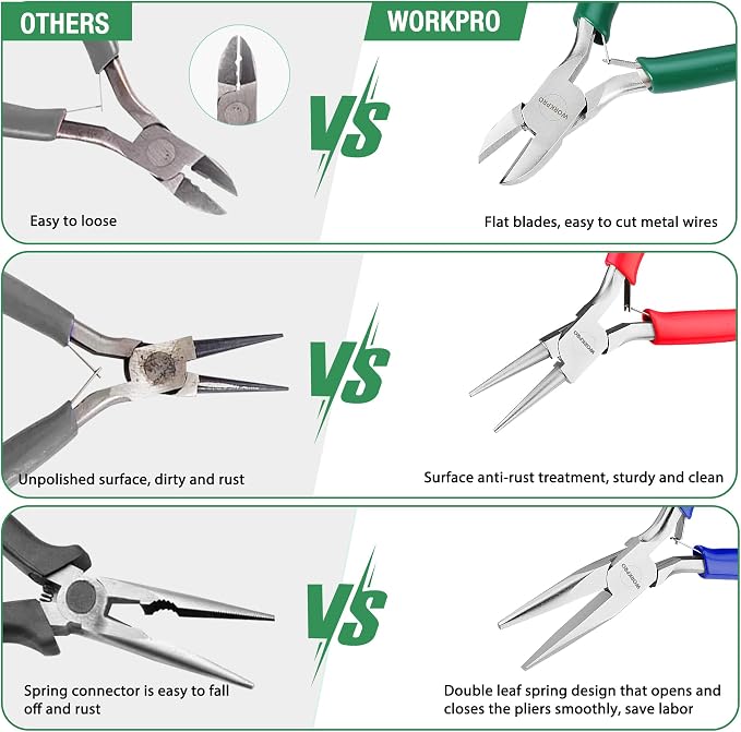 WORKPRO Jewelry Pliers Set, 3 Pack Jewelry Making Tool Kit | Needle Nose Plier/Chain Nose Plier, Round Nose Plier and Wire Cutter for Charm Bracelet, Jewelry Repair, DIY Crafts