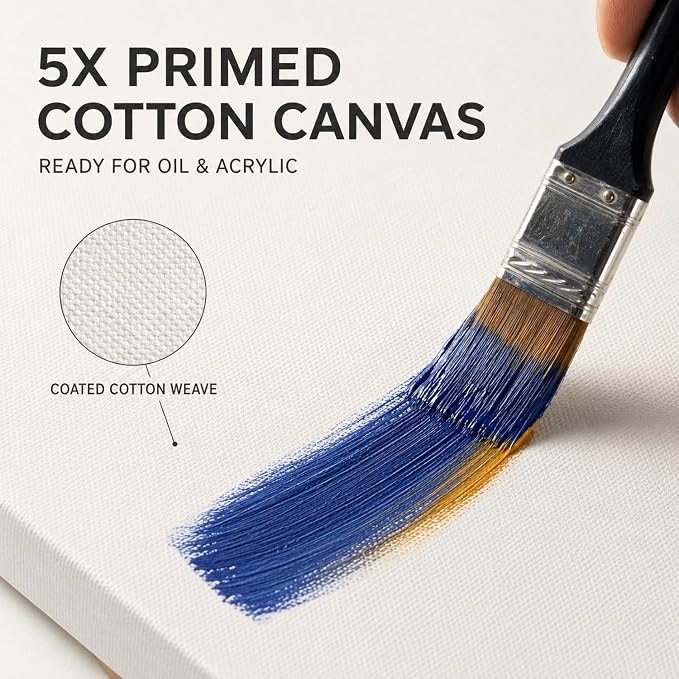 Large Canvas for Painting, 2 Pack 30x40 White Pre Stretched Canvases Fivefold Primed 100% Cotton Big Blank Canvas Boards Art Supplies for Acrylic Pouring, Oil Watercolor Painting & Wet Art Media | 30x40 in · 2 Pack · 100% Cotton · 5X Primed · 11 oz Can...