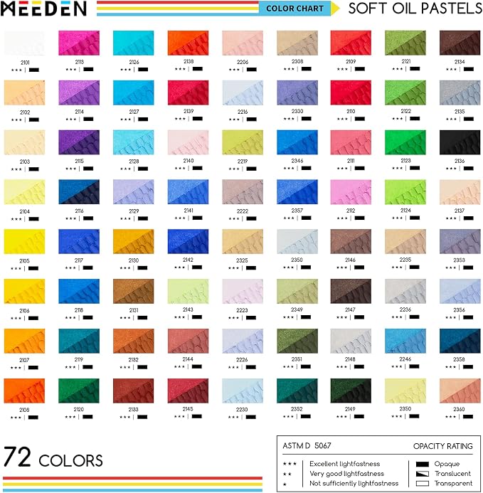 MEEDEN Soft Oil Pastels Set: 102Pcs Oil Pastel Kit with All-in-One Art Tool | Oil Pastel Crayons with 72 Colors & 6 White Pastel, Oil Paper, Palette Knife, Masking Tape, Art Supplies for Artists Adults