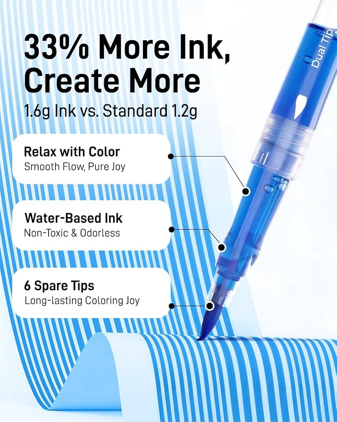 JusArt Markers for Adult Coloring Books No Bleeding, 100 Colors | Dual Tip, Triangle Grip, Fine & Brush Tips, Water-Based, 33% More Ink, With 200gsm Coloring Book, Storage Case, 6 Spare Tips