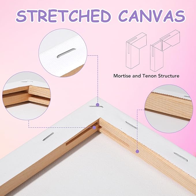 ESRICH Stretched Canvas for Painting, 5 Pack 8x10 Canvas Value Pack, Primed Acid-Free Cotton Blank Canvas, Paint Canvases for Oil & Acrylic Paint.