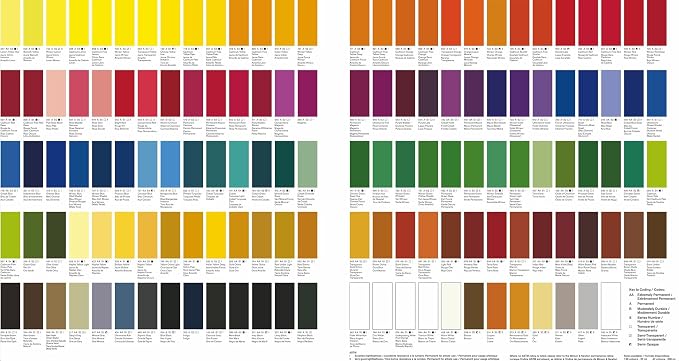 Winsor & Newton Artists' Oil Paint, 200ml Tube, Zinc White