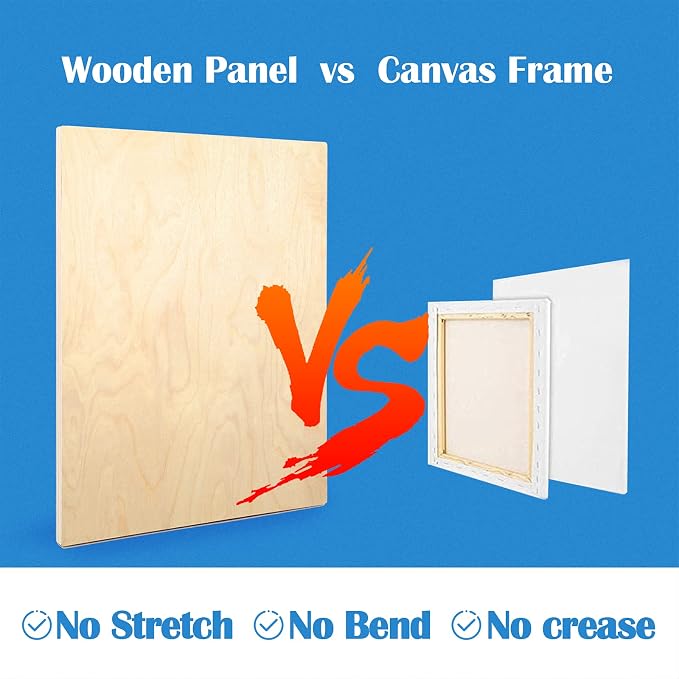 Falling in Art 2 Pack 16x20 Unfinished Birch Wood Panels Kit for Painting | Studio 3/4’’ Deep Wood Canvas, Cradle Boards for Acrylic Pouring, Art, Crafts, Epoxy Resin, Laser Engraving Cutting