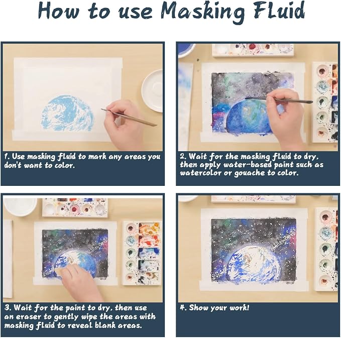 Masking Fluid for Watercolor Painting 60ml Blue with a Paintbrush and Eraser - Art Masking Fluid Pen Watercolor Medium Art Supplies for Artists