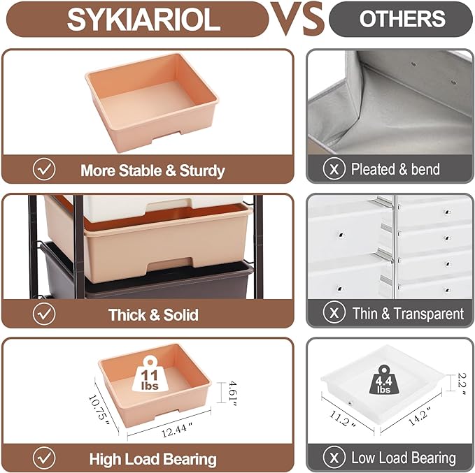 SYKIARIOL Rolling Cart with Drawers, 5 Drawers Utility Cart, Dark Brown | 5-Tiers Storage Cart with Drawers with Lockable Wheels for Craft Organizers and Storage,Home Office,Classroom,Dorm,Playroom