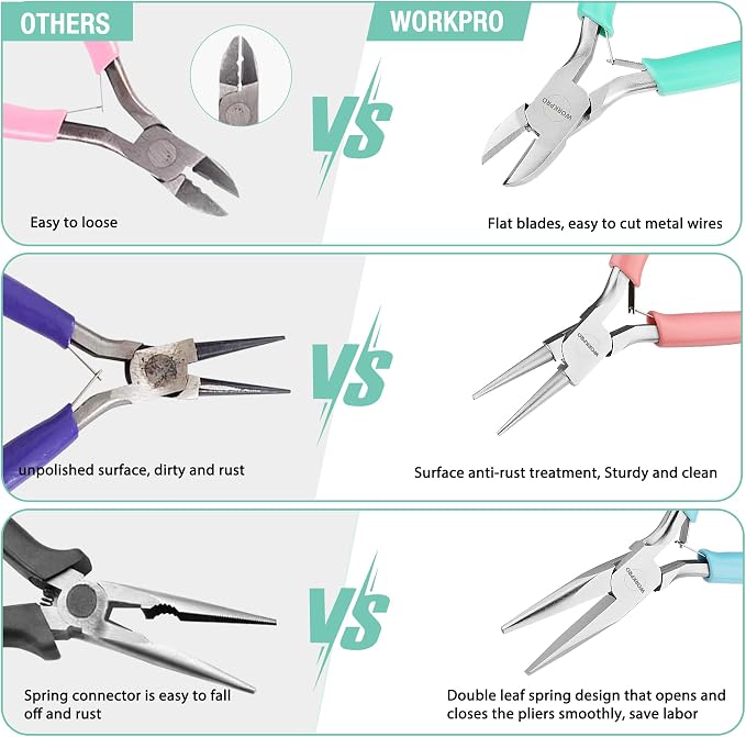 WORKPRO Jewelry Pliers Set, 3 Pack Jewelry Making Tool Kit | Includes Mini Needle Nose Plier/Chain Nose Plier, Round Nose Plier and Wire Cutter for Jewelry Repair & Making, DIY Crafts