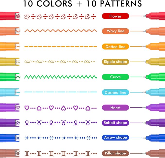 10 Colors Curve Highlighter Pens Set, 10 Different Shapes Dual Tip Markers, Cool Pens for Journal Planner Scrapbook Art Office School Supplies for Kids Adults