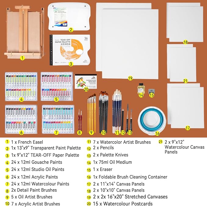 PHOENIX Deluxe All in One Art Painting Set with Beechwood Foldable French Box Easel