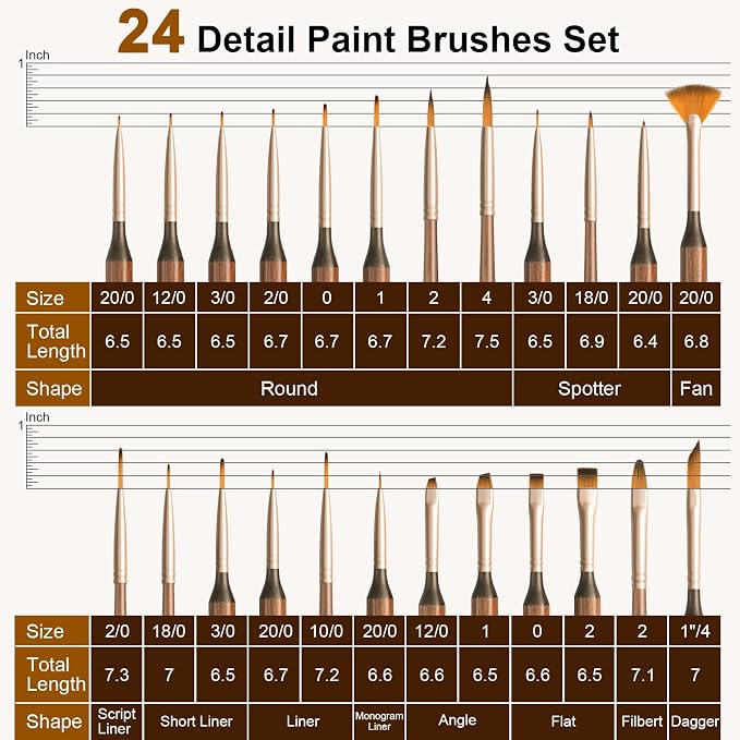 Nicpro 24 PCS Extreme Miniature Paint Brushes,Fine Micro Model Detail Brush