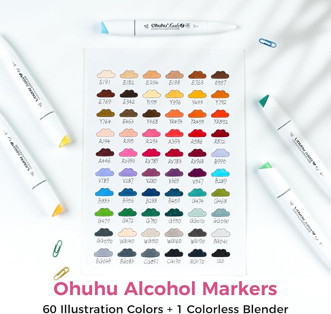 Ohuhu Alcohol Markers Brush Tip 60 Illustration Colors for Adults Coloring | Mini Brush & Slim Broad Dual Tips Alcohol-based Art Marker for Artists Beginners Cozy Coloring Details Drawing, Kaala B