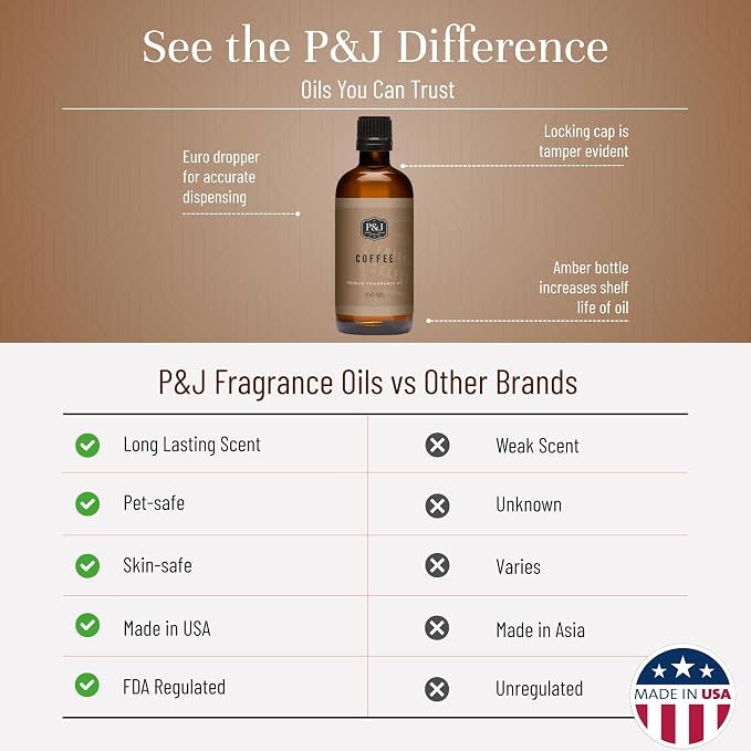 P&J Trading Fragrance | Coffee Oil 100ml - Candle Scents for Candle Making, Freshie Scent, Soap Making Supplies, Diffuser Oil Scents