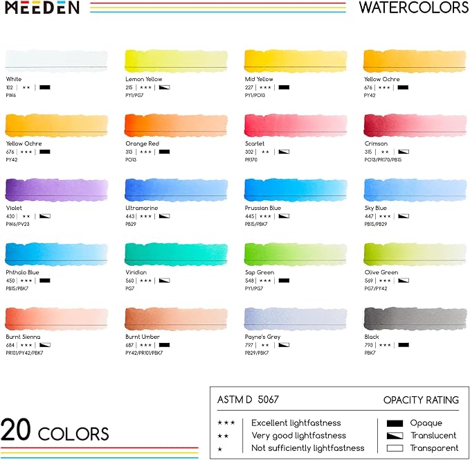 MEEDEN Professional Watercolor Paint Set: 20 x 15ml (0.5 oz) Colors Tubes