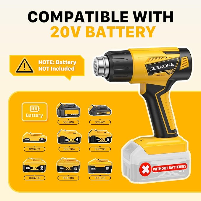 SEEKONE Cordless Heat Gun with LCD 122℉-1112℉ for Crafting, Vinyl Wrap