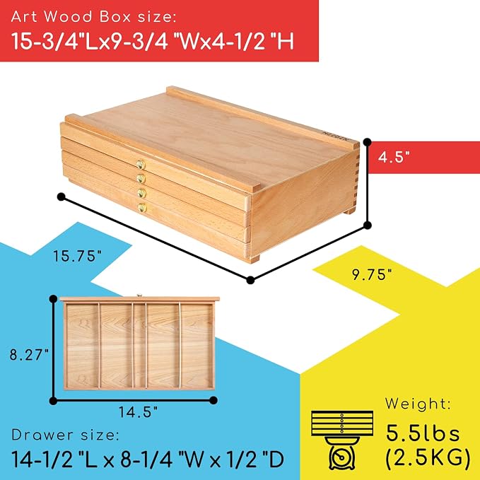 MEEDEN 4-Drawer Artist Supply Storage Box: Art Organizer with Compartments