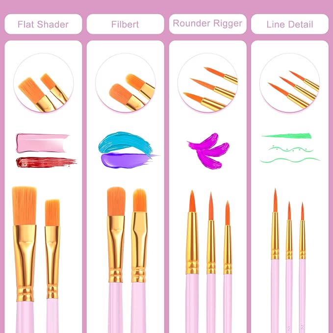 ESRICH 80PCS Pink Paint Brushes, Paint Brush for Acrylic Painting | Artist Paintbrushes for Oil Watercolor, Body Face Rock Canvas, Small Paint Brushes for Kids