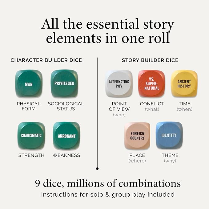 Two Tumbleweeds Writing Dice - Story Prompts to Beat Writer's Block | A highly giftable creative writing tool for Teens & Adults – Gift for Authors, Teachers & Storytellers – Set of 9 Dice