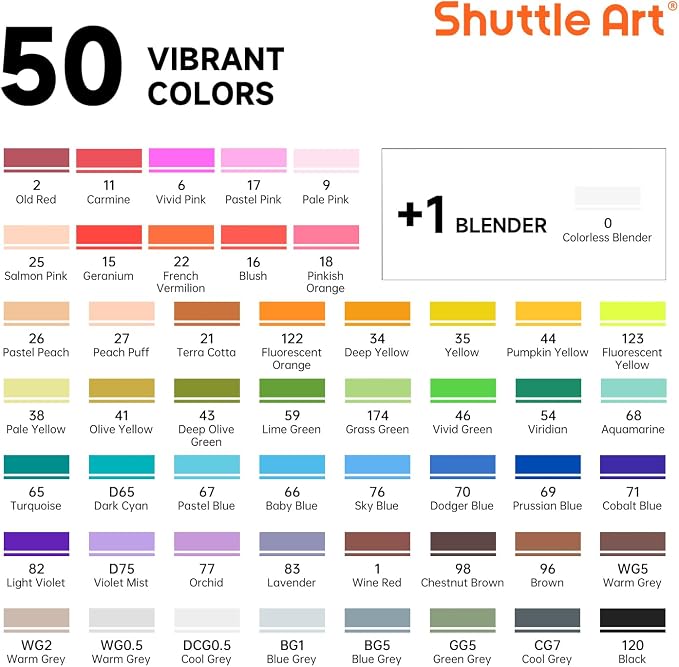 Shuttle Art 51 Colors Alcohol Markers, 50 Colors Dual Tip Art Marker Set Plus 1 Colorless Blender with Marker Case Perfect for Illustration Students Adult Coloring Sketching