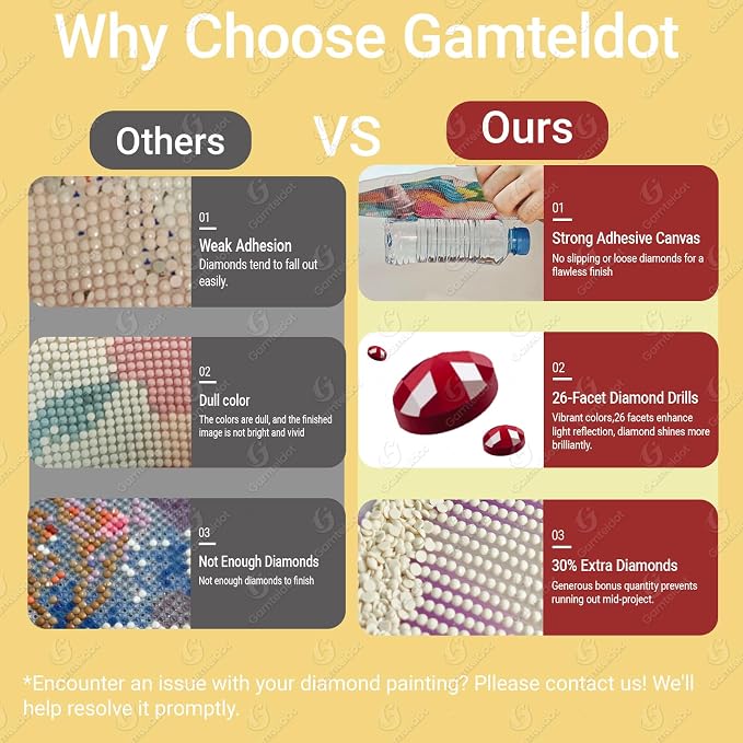 Gamteldot Bathroom Diamond Art Kits for Adults Beginner,Motivational Quotes Diamond Art 5D Full Drill DIY Diamond Dot,Diamond Painting with Complete Tool,Gem Art Craft for Home Wall Decor Gift-12x16in