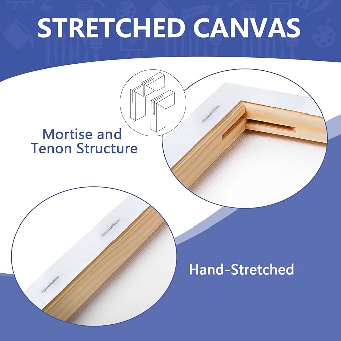FUMILE 5x7 Canvas for Painting, 12 Pack Stretched Small Canvases for Painting-5/8 in Profile Primed White Blank Painting Canvas Value Pack for Oil & Acrylic Paint