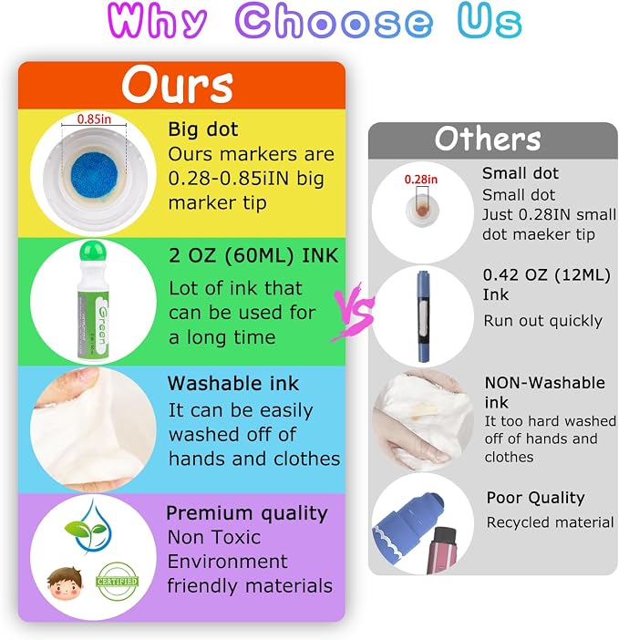 Soucolor 48-Pack Washable Dot Markers for Kids & Toddlers 12 Vibrant Colors