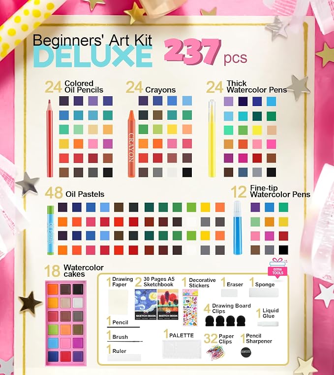 TMOL 237-Piece Kids Art Set with Double-Sided Easel, Watercolor, Oil Pastels, Painting Kits for Kids Ages 4-8, Art Supplies for Girls & Boys, Drawing Sets, Gift for Young Artists-Pink