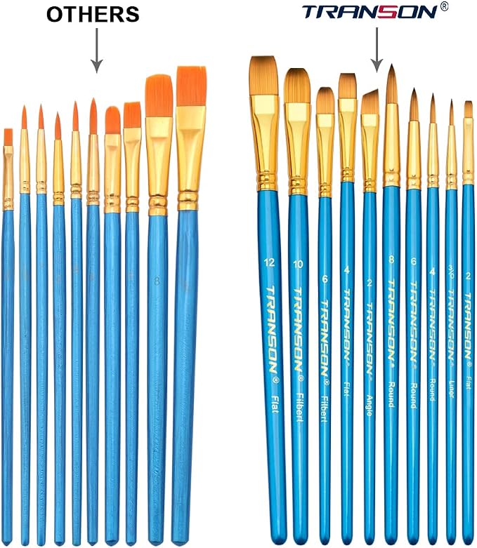Transon 20pcs Bulk Artist Paint Brush Set for Acrylic Watercolor Gouache Hobby Craft Face Painting Blue