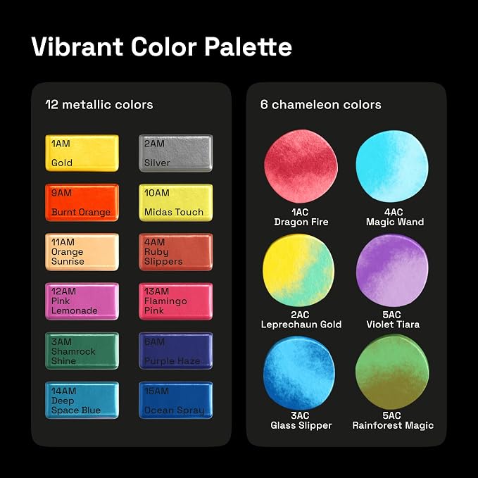 ARTISTRO Metallic Watercolor Paint Set with Palette & Brush Pens - 18 Color | Portable Paint Art Kit, Travel Water Color Set, For Adults, Professionals, & Kids, Art & Painting Supplies, Gift Idea