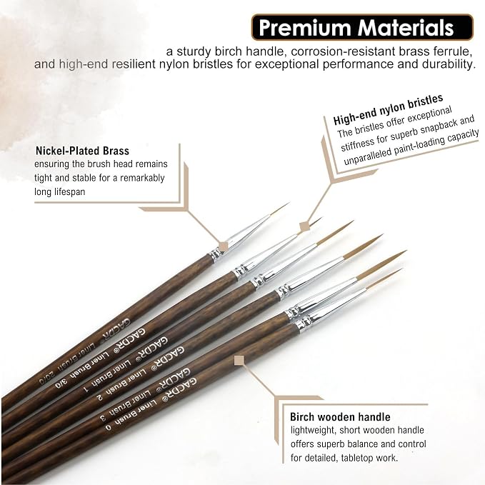 Rigger Brush Watercolor Set, 6 Long Liner Brushes for Acrylic Painting | Liner Brushes For Watercolor, Acrylic, Fine Detail, Script, Scroll, Pinstriping