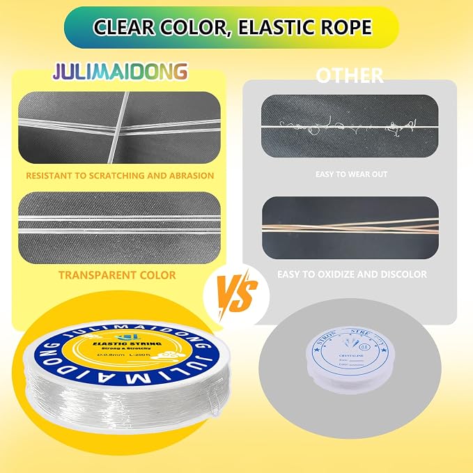 0.8mm Elastic Bracelet String Cord, Crystal Stretch Bead Cord for Bracelets Jewelry Making, Clear Stretchy Elastic String for Beading, Transparent Thread (0.8MM/200ft)