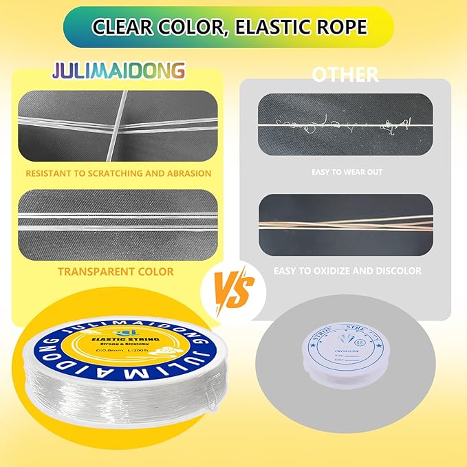 0.8mm Elastic Bracelet String Cord, Crystal Stretch Bead Cord for Bracelets Jewelry Making, Clear Stretchy Elastic String for Beading, Transparent Thread (0.8MM/400ft)