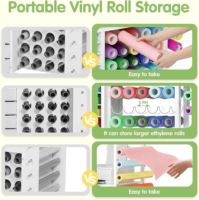 Rolling Craft Storage Cart, Compatible with Cricut Cutting Machines