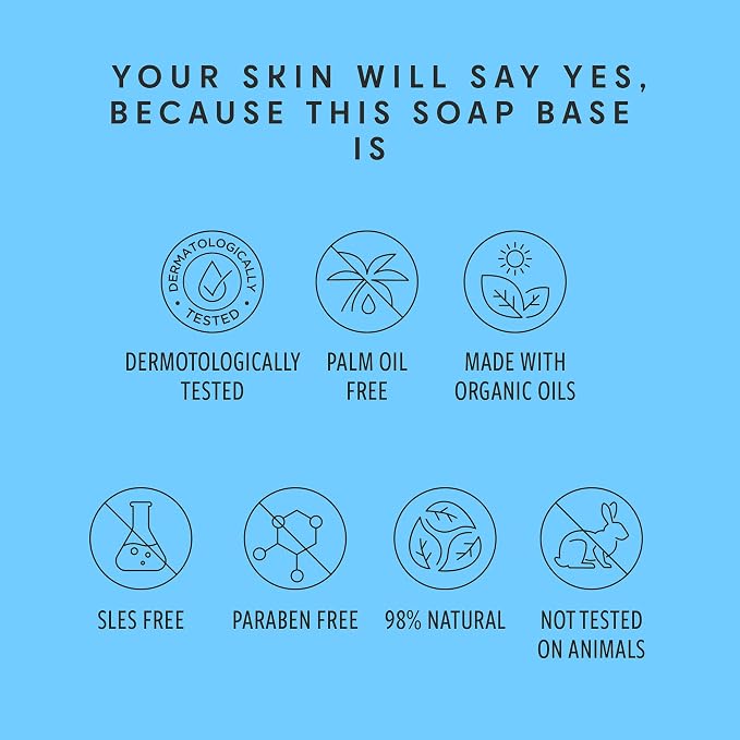 Skin Said Yes Goat Milk Soap Base 5 LB | Made in Greece | SLS/SLES Free, No Palm Oil, Organic - Melt and Pour Goats Milk Soap Making Supplies