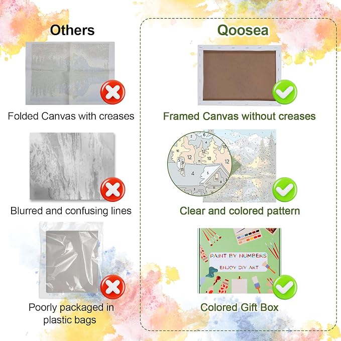 Qoosea Paint by Numbers Kit for Adults with Framed Canvas 4 Pack | Floral Paint by Number Arts Kits for Beginner with Wooden Easel, Acrylic Set, Brushes for Home Decor, 9 * 12 Inch