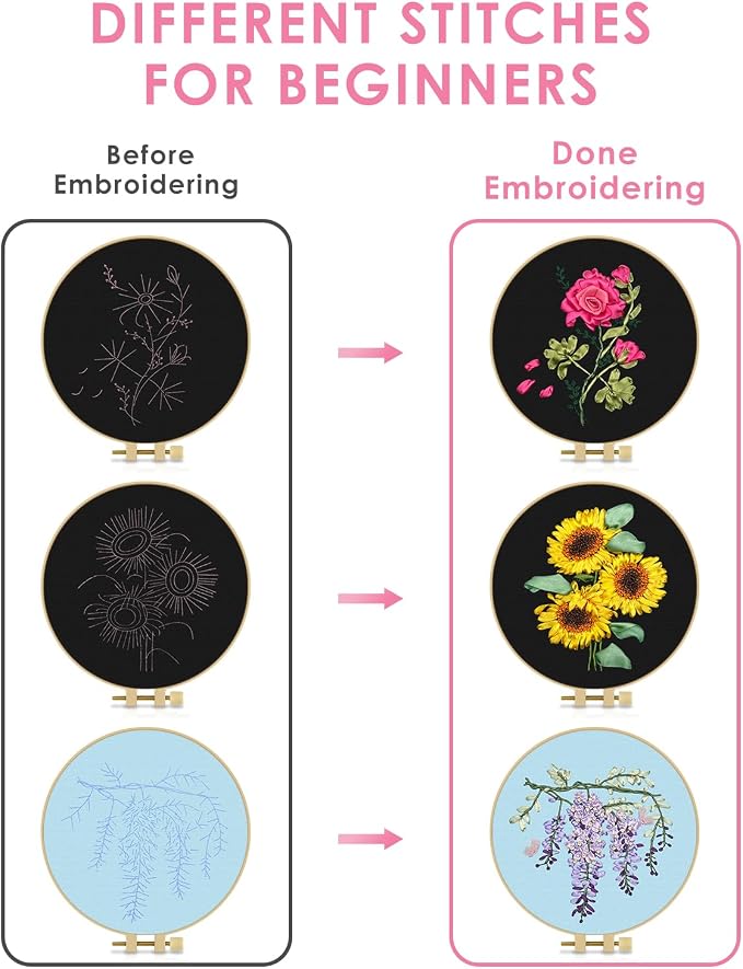 TINDTOP Embroidery Kit for Adult, Ribbon Embroidery Kit for Beginners | for Craft Lover Hand Stitch with Embroidery Skill Techniques (FLowers)