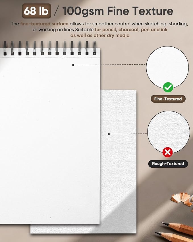 Soucolor 9" x 12" Sketch Book, 100 Sheets Hardcover Art Sketchbook for Kids | Thick Acid-Free Sketch Paper (68lb/100gsm) Artist Drawing Book Paper Painting Sketching Pad for Grandkids Who Love to Draw