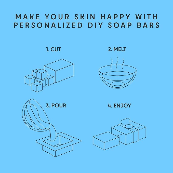Skin Said Yes Goat Milk Soap Base 5 LB | Made in Greece | SLS/SLES Free, No Palm Oil, Organic - Melt and Pour Goats Milk Soap Making Supplies