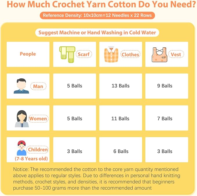 Coopay Chenille Yarn for Crochet, Medium Weight Yarn CYC #4, Black | Crochet Yarn Set - 400g Total, Soft Velvet Yarn for Colorful Crafts, Blankets, Plush Dolls, Decorative Handmade Works