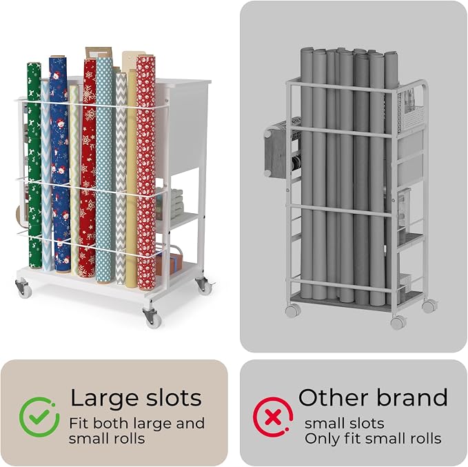 Wrapping Paper Storage & Organizer, Craft Cart with Ribbon & Gift Bag Storage, Wrapping Paper Organizer Holder(2 Wooden Drawers-White)