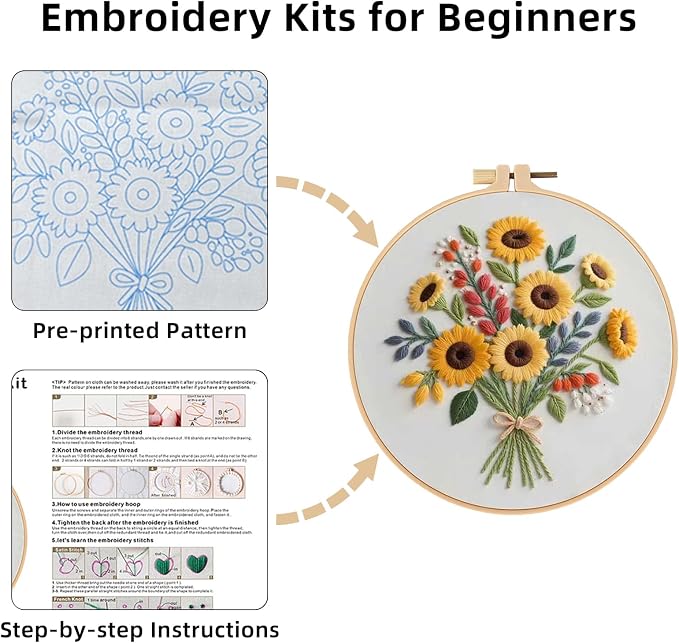 Herdiese Embroidery Kit for Beginners & Adults with Flower Pattern | Stamped Cross Stitch Kit Including Fabric, Hoop, Threads, Needles & Instructions, Complete DIY Hand Sewing Craft Set