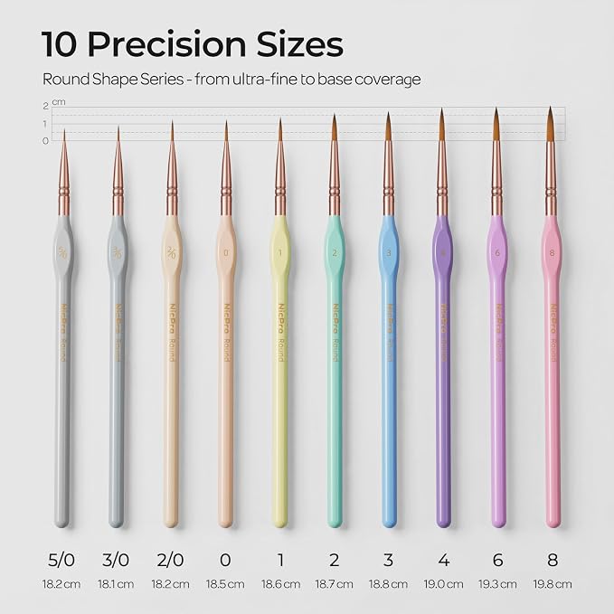 Nicpro 10PCS Paint By Numbers Brushes, Micro Fine Detail Paint Brush Set | Aesthetic Pastel, Fine Tip Small Paint Brushes, For Acrylic Oil Watercolor, Craft Models Miniatures Rock Painting