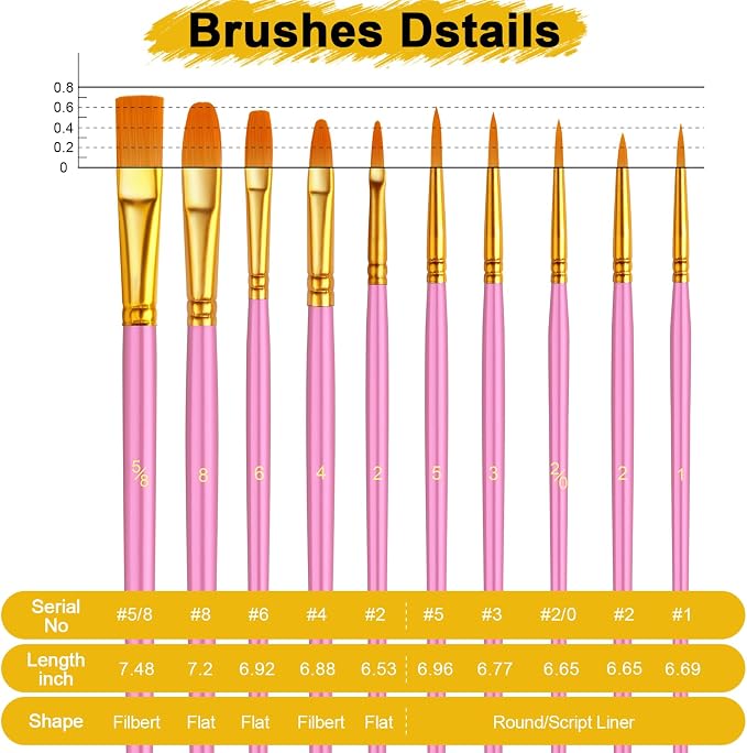 Acrylic Paint Brushes Set, 160Pcs Round Pointed Tip Artist Paintbrushes for Acrylic Painting Oil Watercolor Canvas Boards Rock Body Face Nail Art, Halloween Pumpkin Ceramic Crafts Supplies，Pink